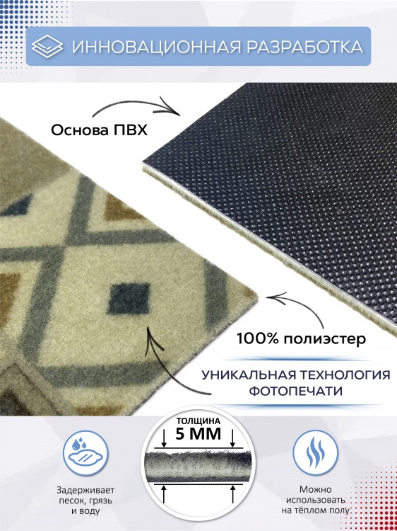 SHAHINTEX DIGITAL PRINT absorbing mat, 100х150 